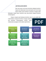 Kemahiran Dalam Pengajaran Mikro