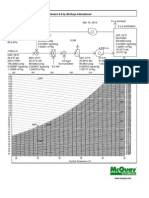 AHU-B01-04 All Day Dining-Heating PDF