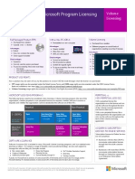 Introduction To Microsoft Program Licensing