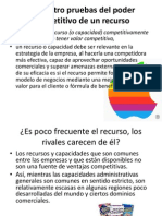 Administracion Estrategica