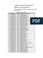 Geografia Electoral Badiraguato