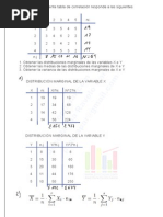 Ped2.1.1 Media Varianza Distribución Marginal