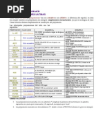 Las Preposiciones Latinas PDF