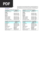 Steam Drain Calc.