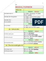 Deutsch Als Fremdsprache - Bausteine.ZIMERMANN Klaus H.Modalverben. (DE.17)