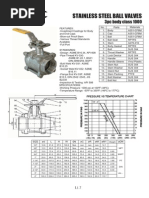 Stainless Steel Ball Valves