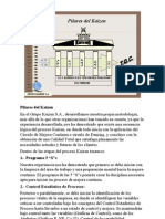 Proceso de Mejora Continua Kaizen