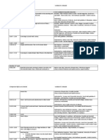 Grimposium Schedule 23 March