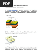 Componentes y Tipos de Fallas Geológicas