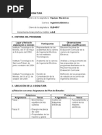 Equipos Mecanicos