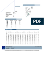 HBL-150.IES: Candela Plot