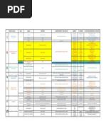 Cuadro Herbicidas PDF