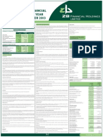 ZBFH Audited Results For FY Ended 31 Dec 13