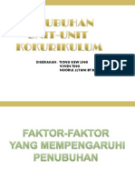 Penubuhan Unit-Unit Kokurikulum