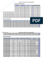 Standard Specification For GB 700