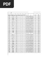 M (Dan.M) B (Cm) H (Cm) A (Cm) A Α Rn Kí Hiệu H (Cm) M M M M M M M M M M M M M M M M M M M M M M M M M M M M M