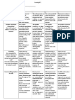 Grading Chart