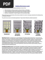 08 Building Performance Levels - FEMA 389