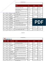 Ifsc Code ICICI