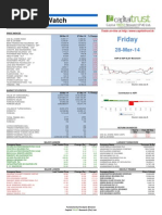 Daily Stock Watch: Friday