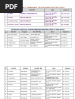 Details of Top Management-15022014