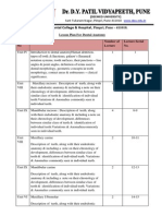 Lesson Plan For Dental Anatomy