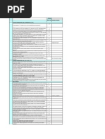 Lista de Verificacion de Esquemas y Equipos de Proteccion Medicion y Control