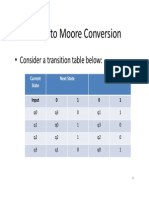 Finite State Machines 4