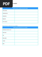 Template - Business Impact Analysis