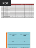 Stakeholder Analysis Template1