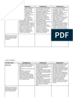 Creativearts Rubric