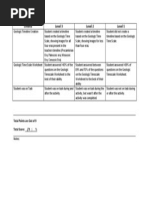 Rubric For Geologic Time Scale