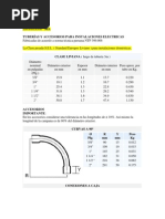 Tubos de PVC, Electrificidad, Agua Desague