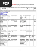 Directory of Ngo RL 25-02-2010