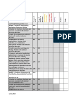 NSG 321 Blueprint Test 3