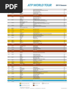 ATP World Tour Calendar 2015