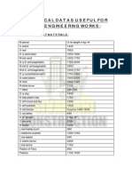 Civil Works Technical - Data