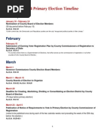 2014 Primary Timeline