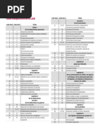 Tabla Comparativa LISR