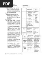 Chapter 3 de Facto Officers Reviewer 