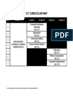 Ict Curriculum Map