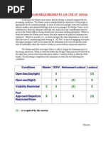 Bridge Team Requirements (33 CFR 157.415 (1) )