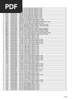 astm (미국재료표준협회) 분류표 - 부분10 PDF