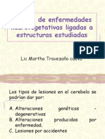 Clase 8. Analisis de Enfermedades Neurovegetativas Ligadas A Estructuras Estudiadas