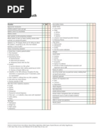 Shortness of Breath: Checklist PMPF Checklist PMPF