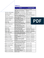 Bdo Branches As of September 2013