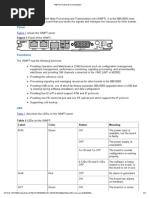 Huawei Wcdma WMPT