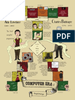 Ada Lovelace Infographic (For Children)