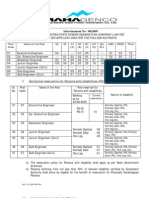 Advertisement No 08/2009 Maharashtra State Power Generation Company Limited