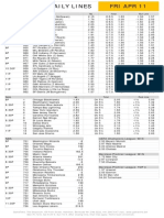 Gametime Daily Lines Fri Apr 11: ML Run Line Total